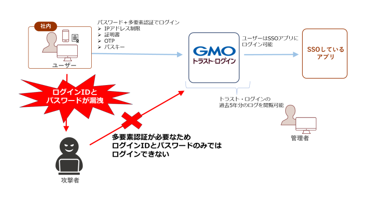 サムネ・画像01.png